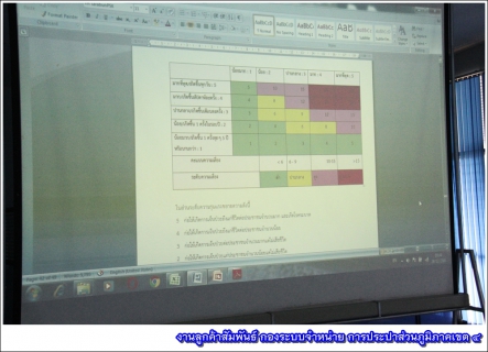 ไฟล์แนบ กปภ.ข.4 ประชุมคณะทำงานโครงการจัดการน้ำสะอาด (WSP) ประจำเดือน ธันวาคม 2560 