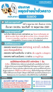 ไฟล์แนบ ประกาศการประปาส่วนภูมิภาคสาขาระยอง เรื่อง หยุดจ่ายน้ำประปาชั่วคราว