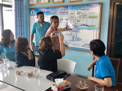 ไฟล์แนบ รปก.5 ร่วมหารือ รองว่าผู้ว่า (การเงิน) สนับสนุนงบฯ ต่อเติมสำนักงาน กปภ.สาขาระนอง เพิ่มประสิทธิภาพการบริการ