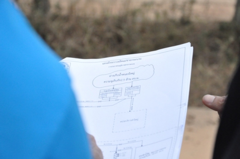 ไฟล์แนบ รองผู้ว่าการ (ปฏิบัติการ ๒) ลงพื้นที่ตรวจเยี่ยม กปภ.สาขากระนวน