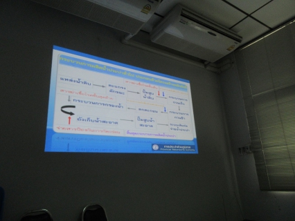 ไฟล์แนบ กปภ.สาขานราธิวาส จัดโครงการใส่ใจผู้บริโภค ประจำปี 2562