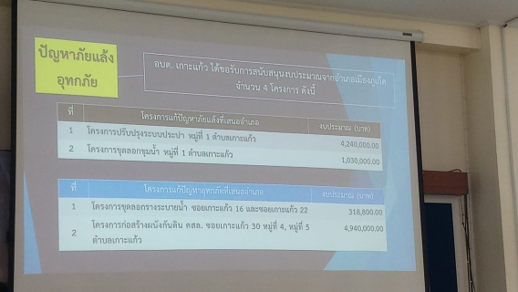 ไฟล์แนบ กปภ.สาขาภูเก็ต เข้าร่วมโครงการส่งเสริมคุณภาพการบริหารจัดการภาครัฐ สร้างรอยยิ้มให้ประชาชน จังหวัดภูเก็ต ประจำเดือนกันยายน 2562 