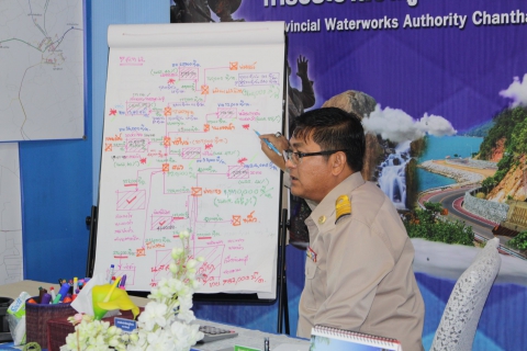 ไฟล์แนบ กปภ.สาขาจันทบุรี จัดการประชุม หัวหน้างาน พนักงานช่างโยธา และพนักงานที่เกี่ยวข้อง เพื่อวางแผนปรับปรุงแก้ไข ปัญหาน้ำไหลอ่อน ถึงไม่ไหล พร้อมติดตามสถานการณ์น้ำในพื้นที่การดูแลของกปภ.สาขาจันทบุรี