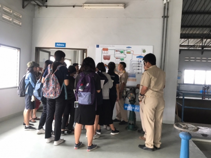 ไฟล์แนบ กปภ.สาขาพระนครศรีอยุธยา(พ) ให้การต้อนรับอาจารย์และนักศึกษาจากคณะวิทยาศาสตร์และเทคโนโลยี มหาวิทยาลัยเทคโนโลยีราชมงคล