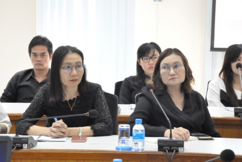 ไฟล์แนบ กปภ.ข.6 ประชุมเปิดการตรวจสอบ การตรวจสอบการควบคุมทั่วไปในระบบสารสนเทศ ITGC