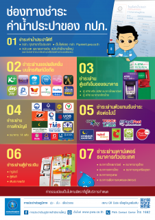 ไฟล์แนบ กปภ. ห่วงใยผู้ใช้น้ำ แนะจ่ายบิลออนไลน์ ลดเสี่ยงรับเชื้อ COVID-19 