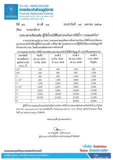 ไฟล์แนบ กปภ.คลายข้อสงสัย ผู้ใช้น้ำจะได้คืนค่าประกันการใช้น้ำฯ รายละเท่าไร?