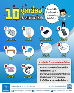 ไฟล์แนบ กปภ.ห่วงใย ให้ปลอดภัย ห่างไกล COVID-19