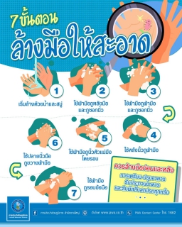 ไฟล์แนบ กปภ.ห่วงใย ให้ปลอดภัย ห่างไกล COVID-19
