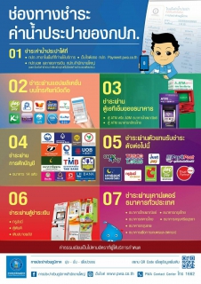 ไฟล์แนบ ช่องทางการชำระค่าน้ำประปาการประปาส่วนภูมิภาค