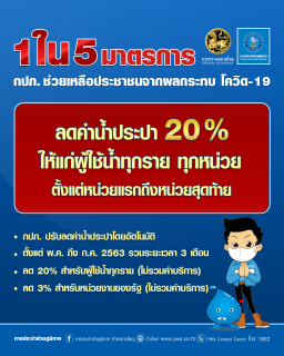 ไฟล์แนบ กปภ.จัดหนัก! ลดค่าน้ำ 20% ให้กับประชาชน บรรเทาผลกระทบจาก COVID-19 เริ่มพฤษภาคม 2563