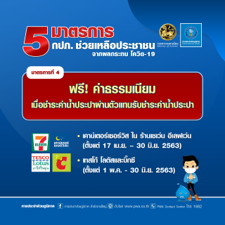 ไฟล์แนบ กปภ.จัดหนัก! ลดค่าน้ำ 20% ให้กับประชาชน บรรเทาผลกระทบจาก COVID-19 เริ่มพฤษภาคม 2563