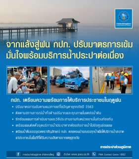 ไฟล์แนบ จากแล้งสู่ฝน กปภ. ปรับมาตรการเข้ม มั่นใจพร้อมบริการน้ำประปาต่อเนื่อง 