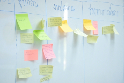 ไฟล์แนบ การประปาส่วนภูมิภาคเขต 6 จัดประชุมเชิงปฏิบัติการ SMART PR ปี 4 สร้างนักประชาสัมพันธ์ประจำสาขา