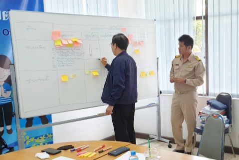 ไฟล์แนบ รองผู้ว่าการ (ปฏิบัติการ 2) มอบนโยบายการดำเนินงาน กรจ.6 และ กรค.6