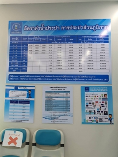 ไฟล์แนบ กปภ.สาขากำแพงเพชร  จัดโครงการศึกษาดูงานตามแผนงานเสริมสร้างวัฒนธรรมองค์กร ปี 2563 ณ กปภ.สาขาตาก 