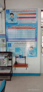 ไฟล์แนบ การประปาส่วนภูมิภาคสาขาด่านช้าง ศึกษาดูงาน 