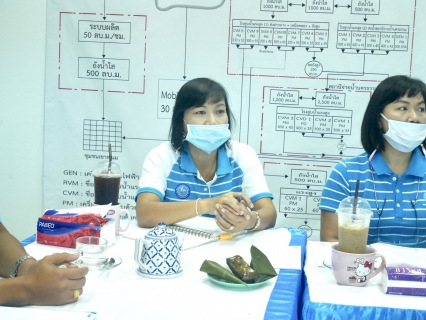 ไฟล์แนบ การประปาส่วนภูมิภาคสาขากระบี่ จัดฝึกอบรมพนักงาน การใช้งานแพลตฟอร์ม Traffy Fondue ช่องทางให้บริการประชาชนแจ้งปัญหาการไม่ได้รับความสะดวกในบริการของหน่วยงานภาครัฐโดยร่วมมือกับจังหวัดกระบี่และสำนักงานพัฒนาวิทยาศาสตร์และเทคโนโลยีแห่งชาติ (สวทช.)