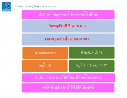 ไฟล์แนบ การประปาส่วนภูมิภาคสาขาบางปะกง ประชาสัมพันธ์การล้างถังน้ำใส ที่สถานีจ่ายน้ำสองคลอง	