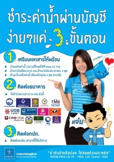 ไฟล์แนบ กปภ.สาขาสมุทรสงคราม แนะนำช่องทางการใช้บริการ Drive Thru และ ช่องทางออนไลน์ ในช่วงสถานการณ์โรคระบาด โควิด-19  
