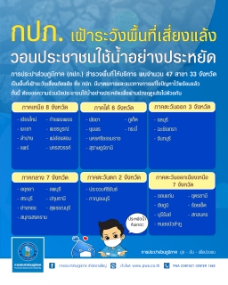 ไฟล์แนบ กปภ. เฝ้าระวังพื้นที่เสี่ยงแล้ง วอนประชาชนใช้น้ำอย่างประหยัด 