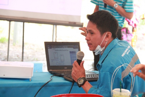 ไฟล์แนบ ประชุมสรุปผลการดำเนินโครงการภาคีเครือข่ายฯ  ณ กปภ.สาขาพยัคฆภูมิพิสัย