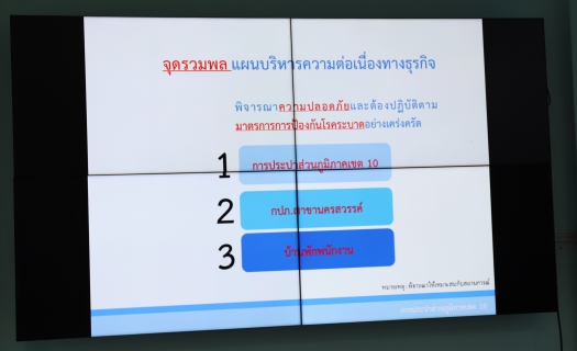 ไฟล์แนบ กปภ.เขต 10  ประชุมฝึกซ้อมแผนความต่อเนื่องทางธุรกิจ (Business Continuity Plan : BCP) ทบทวนแผนให้สอดคล้องและทันต่อสถานการณ์ปัจจุบัน กรณีฉุกเฉินโรคระบาดร้ายแรง