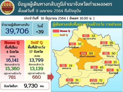 ไฟล์แนบ การประปาส่วนภูมิภาคสาขากำแพงเพชร เปลี่ยนช่องทางการชำระค่าน้ำจากภายในอาคารสำนักงาน เป็นชำระผ่านทางหน้าต่างแทน เพื่อลดความแออัดและป้องกันการแพร่ระบาดของโควิด 2019 