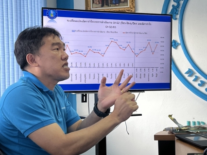 ไฟล์แนบ กองระบบจำหน่าย กปภ.ข.6 สัญจรลงพื้นที่  กปภ.สาขาพยัคฆภูมิพิสัย จังหวัดมหาสารคาม และ กปภ.สาขาสุวรรณภูมิ จังหวัดร้อยเอ็ด