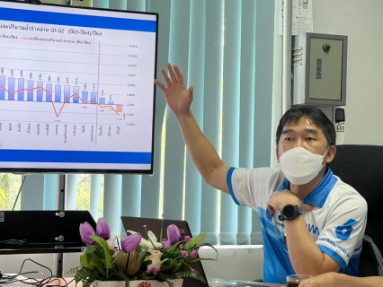 ไฟล์แนบ กองระบบจำหน่าย กปภ.ข.6 สัญจรลงพื้นที่  กปภ.สาขาร้อยเอ็ด จ.ร้อยเอ็ด และ กปภ.สาขามหาสารคาม จ.มหาสารคาม