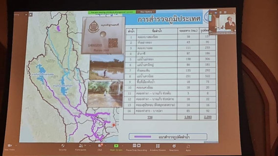 ไฟล์แนบ กปภ.สาขาสมุทรสาคร เข้าร่วมประชุมโครงการจัดทำผังน้ำ ลุ่มน้ำแม่กลอง ครั้งที่ 4