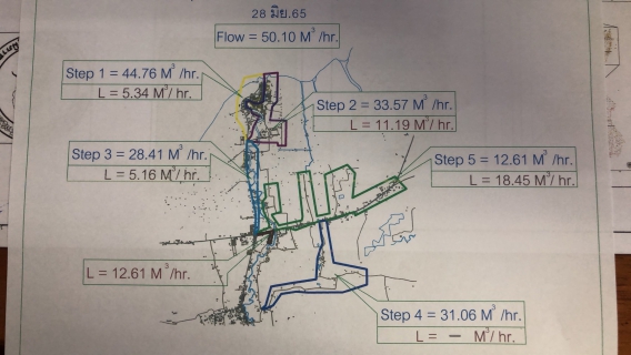 ไฟล์แนบ วันอังคารที่ 28 มิถุนายน 2565 การประปาส่วนภูมิภาคสาขากาญจนดิษฐ์ ภายใต้การบริหารงานโดยนายสุรพงศ์  สมหวัง ผู้จัดการการประปาส่วนภูมิภาคสาขากาญจนดิษฐ์  มอบหมายหัวหน้างานบริการและควบคุมน้ำสูญเสียและพนักงานในสังกัด ลงพื้นที่เทศบาลท่าททองใหม่ ตำบลท่าทองใหม่  จังหวัดสุราษฎร์ธานี ออกทำ Step test ค้นหาท่อรั่ว DMA 05 ชุมชนปากกะแดะ ชุมชนพลายวาส สี่แยกพ่วง ชุมชนดอนมั่ว ตำบลกะแดะ และตำบลพลายวาส อ.กาญจนดิษฐ์ จ.สุราษฎร์ธานี เพื่อค้นท่อแตกท่อรั่วและเพิ่มปริมาณน้ำจ่ายให้ลูกค้าได้ดียิ่งขึ้น   