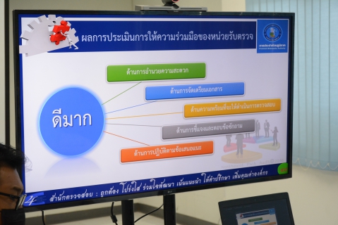 ไฟล์แนบ กปภ.สาขารังสิต(พ)ร่วมประชุมปิดการตรวจสอบ ประจำปี 2565