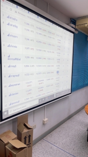 ไฟล์แนบ กปภ.สาขากาญจนบุรี จัดกิจกรรมสนทนายามเช้า (Morning Talk) ประจำเดือน กรกฎาคม