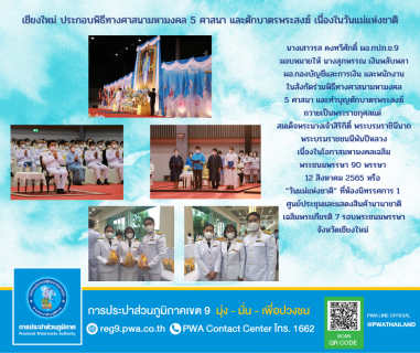 ไฟล์แนบ เชียงใหม่ ประกอบพิธีทางศาสนามหามงคล 5 ศาสนา และตักบาตรพระสงฆ์ เนื่องในวันแม่แห่งชาติ