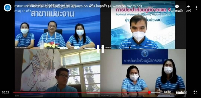 ไฟล์แนบ Team Group "เตรียมทีมกรุ๊ป....พัฒนาสู่องค์กรที่ยั่งยืน " 