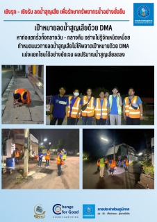 ไฟล์แนบ เชิงรุก - เชิงรับ ลดน้ำสูญเสีย เพื่อรักษาทรัพยากรน้ำอย่างยั่งยืน
