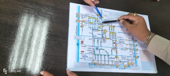 ไฟล์แนบ กปภ.สาขาธัญบุรี ประกาศลดแรงดันการจ่ายน้ำ สถานีผลิตจ่ายน้ำธัญบุรี คลอง 13