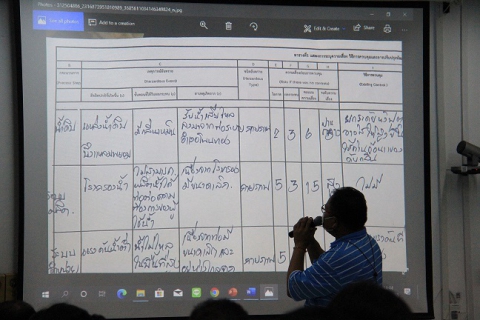 ไฟล์แนบ กปภ.ข.6 จัดสัมมนาการดำเนินโครงการจัดการน้ำสะอาด (Water Safety Plan) ประจำปี 2566