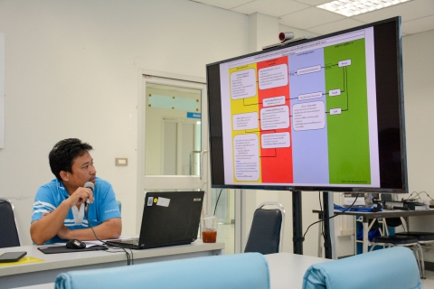 ไฟล์แนบ กปภ.สาขารังสิต(พ) ร่วมหารือแนวทางการขยายเขตจำหน่ายน้ำโดยผู้ขอขยายเขตจำหน่ายน้ำเป็นผู้ดำเนินการ
