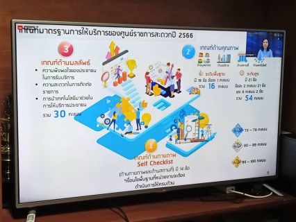 ไฟล์แนบ กปภ.สาขากาญจนดิษฐเข้าร่วมประชุมรับฟังคณะกรรมการอำนวยการศูนย์ราชการสะดวก ประจำปี 2566 