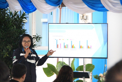 ไฟล์แนบ ประชุมสรุปผลการดำเนินโครงการภาคีเครือข่าย"ร้อยสินธุ์" ครั้งที่ 2/2566