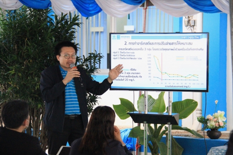 ไฟล์แนบ ประชุมสรุปผลการดำเนินโครงการภาคีเครือข่าย"ร้อยสินธุ์" ครั้งที่ 2/2566