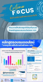 ไฟล์แนบ เพราะการเรียนรู้ไม่มีที่สิ้นสุด มั่นใจ พนง.กปภ.สาขากำแพงเพชร ใช้หัวใจให้บริการลูกค้า 