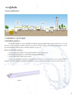 ไฟล์แนบ กปภ.สาขาธัญบุรี รายงานความเชื่อมั่นคุณภาพน้ำประปา ประจำปีงบประมาณ 2565