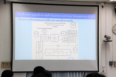 ไฟล์แนบ กปภ.ข.6 ประชุมคณะทำงานระบบการบริหารความต่อเนื่องทางธุรกิจ ครั้งที่ 2/2566