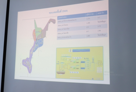 ไฟล์แนบ ผู้บริหาร กปภ.เขต 10 เปิดโครงการ OJT จัดการน้ำสูญเสียแบบรวมศูนย์และสำรวจน้ำสูญเสียเชิงรุกพร้อมทั้งติดตามสถานการณ์น้ำ, ป้องกันภัยแล้งในพื้นที่ กปภ.สาขาท่าตะโก จ.นครสวรรค์