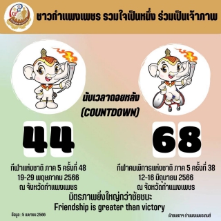 ไฟล์แนบ กปภ. สาขากำแพงเพชร  รวมใจเป็นหนึ่ง เร่งประชาสัมพันธ์ การแข่งขันกีฬาแห่งชาติรอบคัดเลือกภาค 5 ครั้งที่ 48 กำแพงเพชรเกมส์