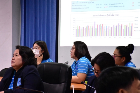 ไฟล์แนบ กปภ.สาขาเชียงใหม่ (ชั้นพิเศษ) จัดกิจกรรม Morning Talk ประจำเดือนกันยายน 2566