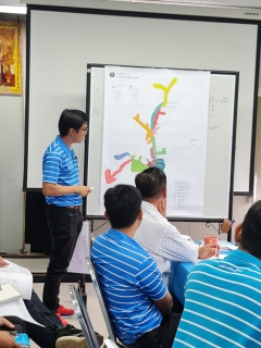 ไฟล์แนบ ภาพประกอบกิจกรรม